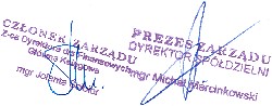 podpisy